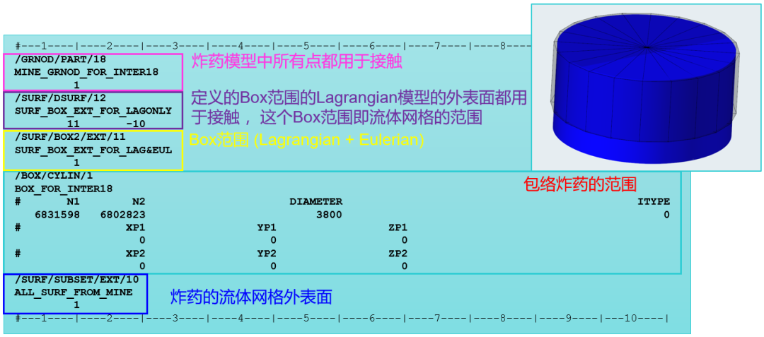 【Radioss干货】根据 STANAG 军标进行车辆埋藏爆炸评估(内附模板下载)