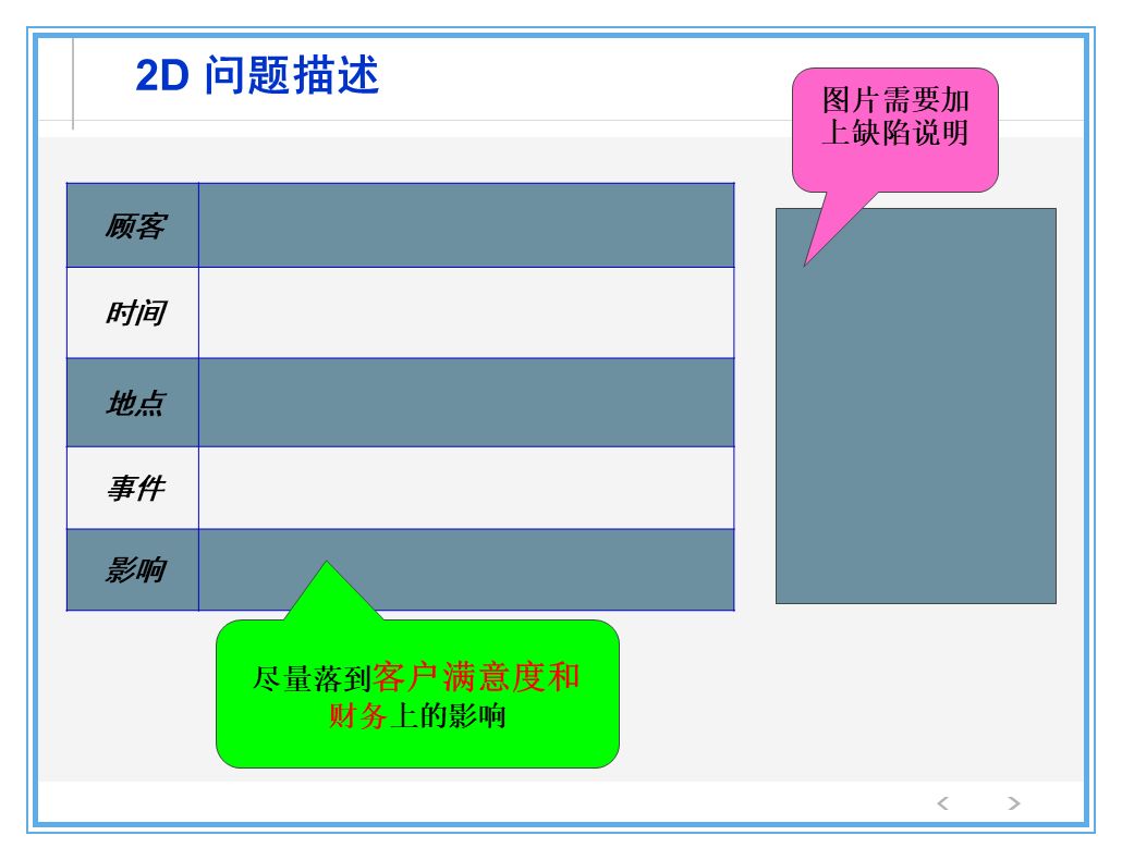 公司出了质量事故，看看生产部、质量部、设计部、销售部都什么反应？