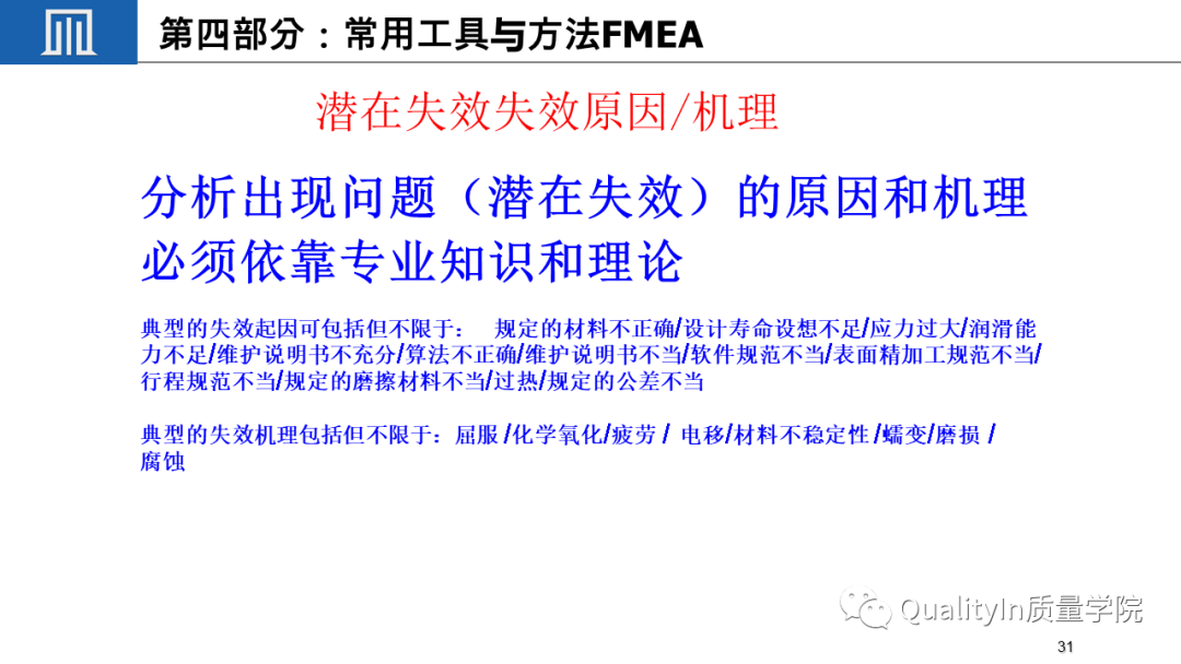什么是关键质量特性(CTQ)?
