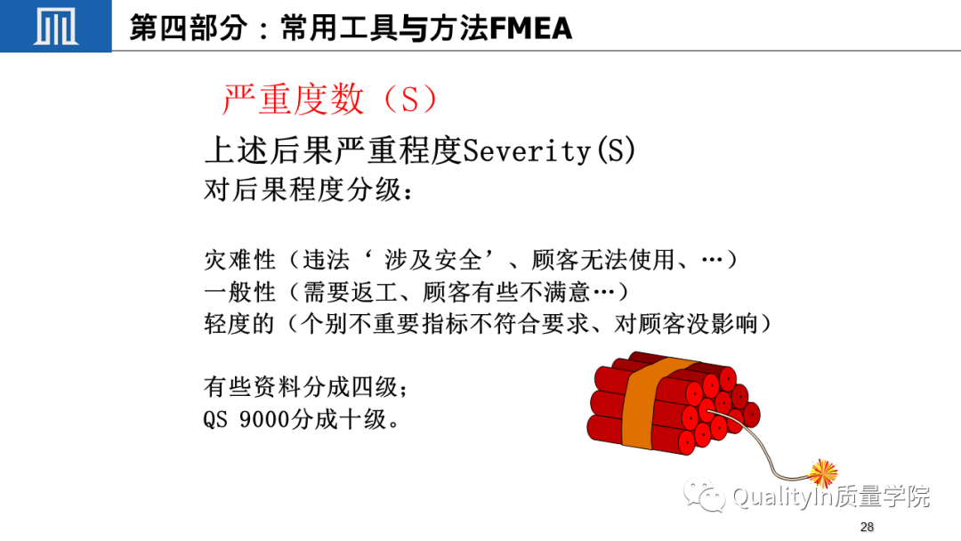 什么是关键质量特性(CTQ)?