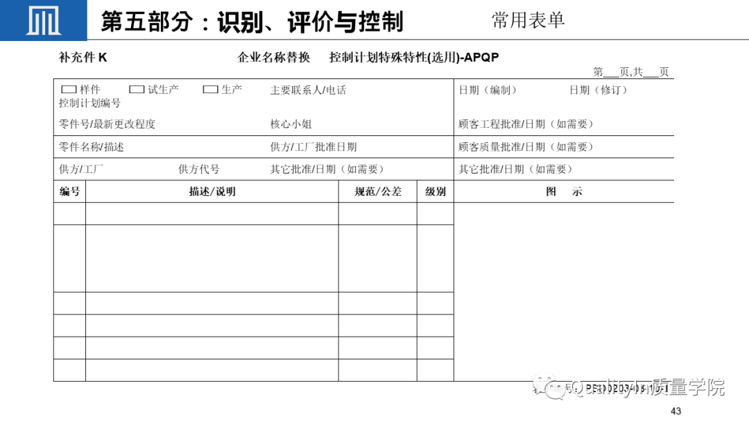 什么是关键质量特性(CTQ)?
