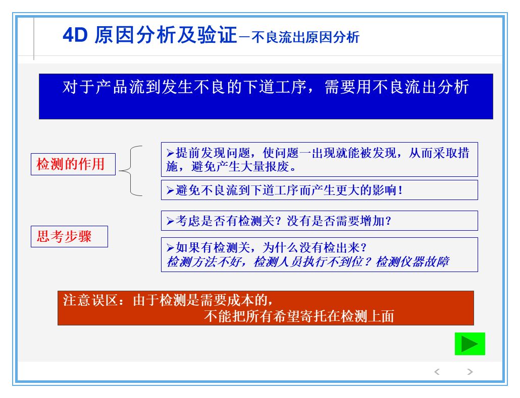 公司出了质量事故，看看生产部、质量部、设计部、销售部都什么反应？