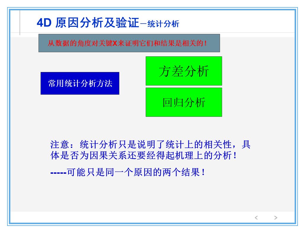 公司出了质量事故，看看生产部、质量部、设计部、销售部都什么反应？