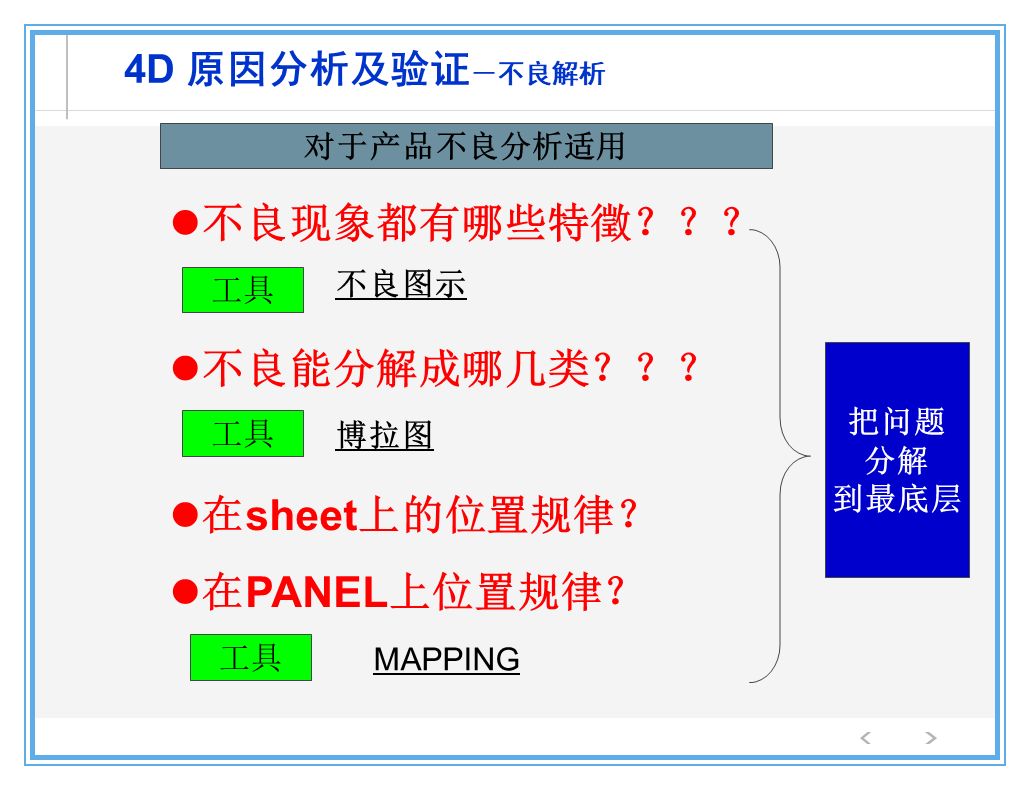 公司出了质量事故，看看生产部、质量部、设计部、销售部都什么反应？