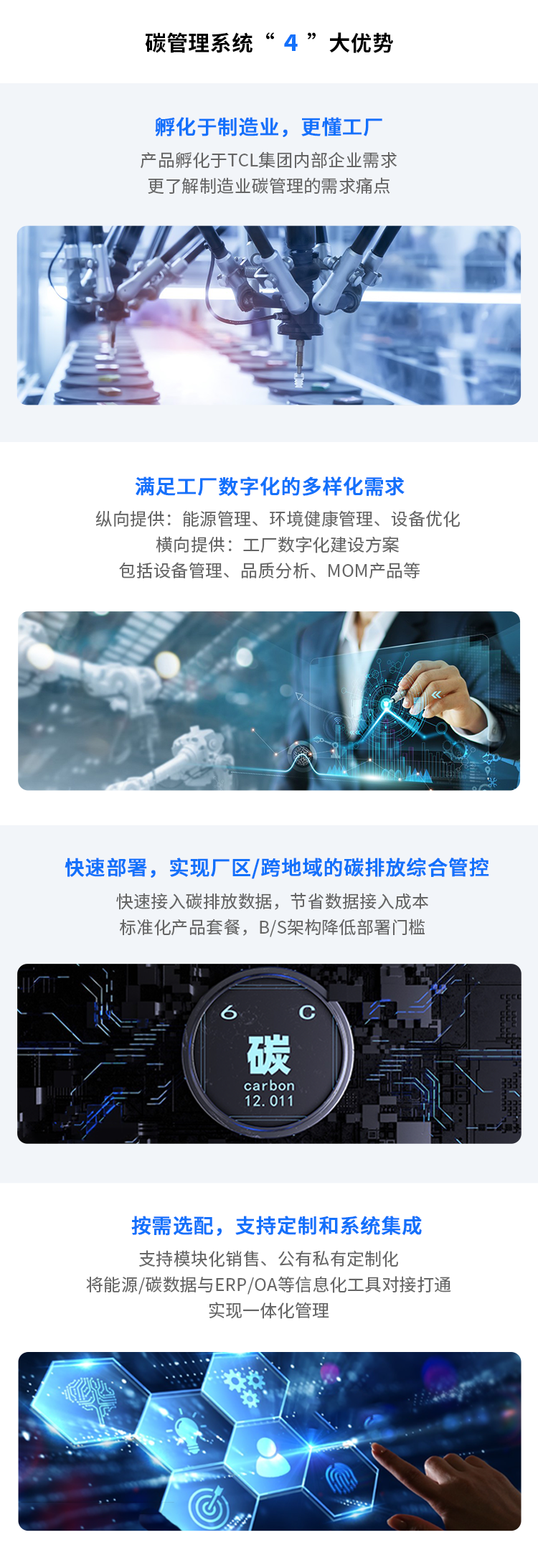 格创东智碳管理解决方案