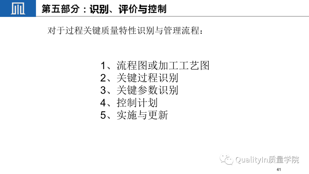 什么是关键质量特性(CTQ)?