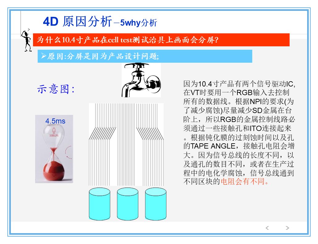 公司出了质量事故，看看生产部、质量部、设计部、销售部都什么反应？