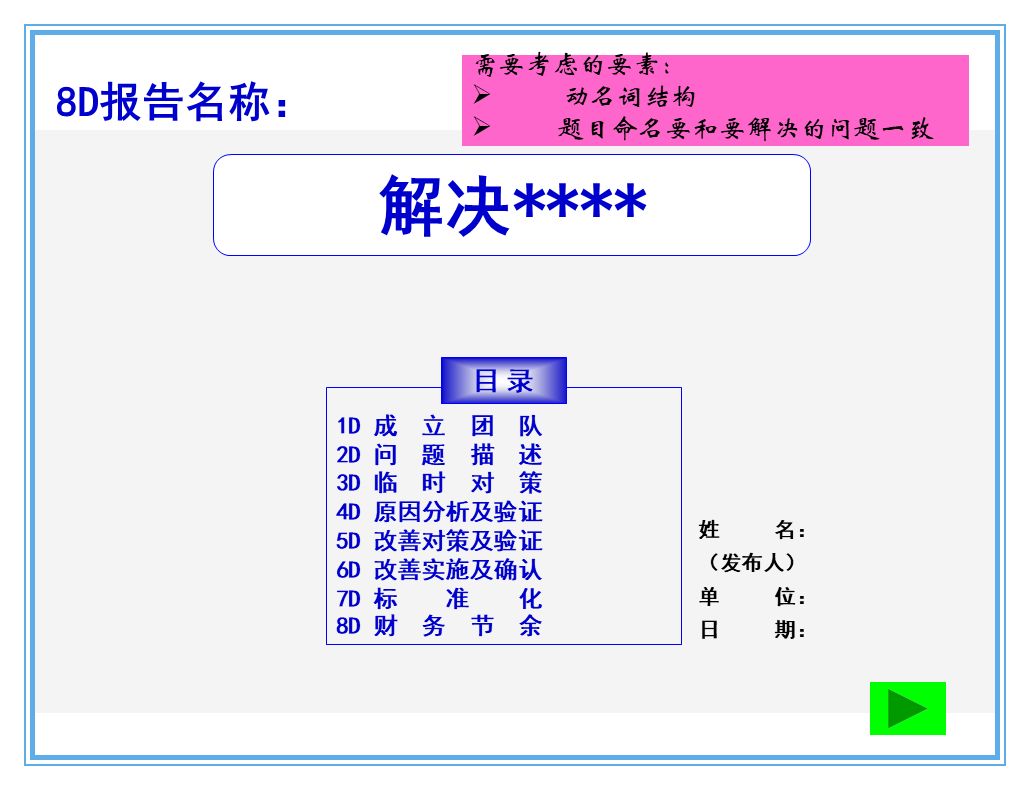 公司出了质量事故，看看生产部、质量部、设计部、销售部都什么反应？