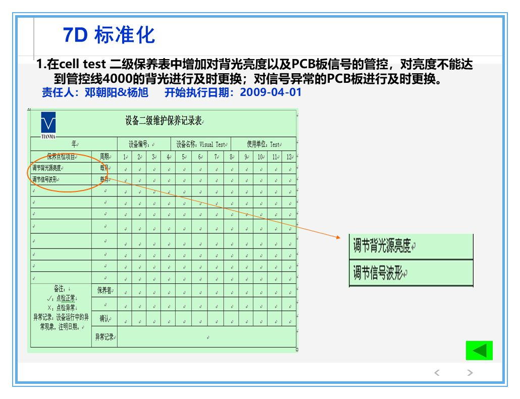 公司出了质量事故，看看生产部、质量部、设计部、销售部都什么反应？