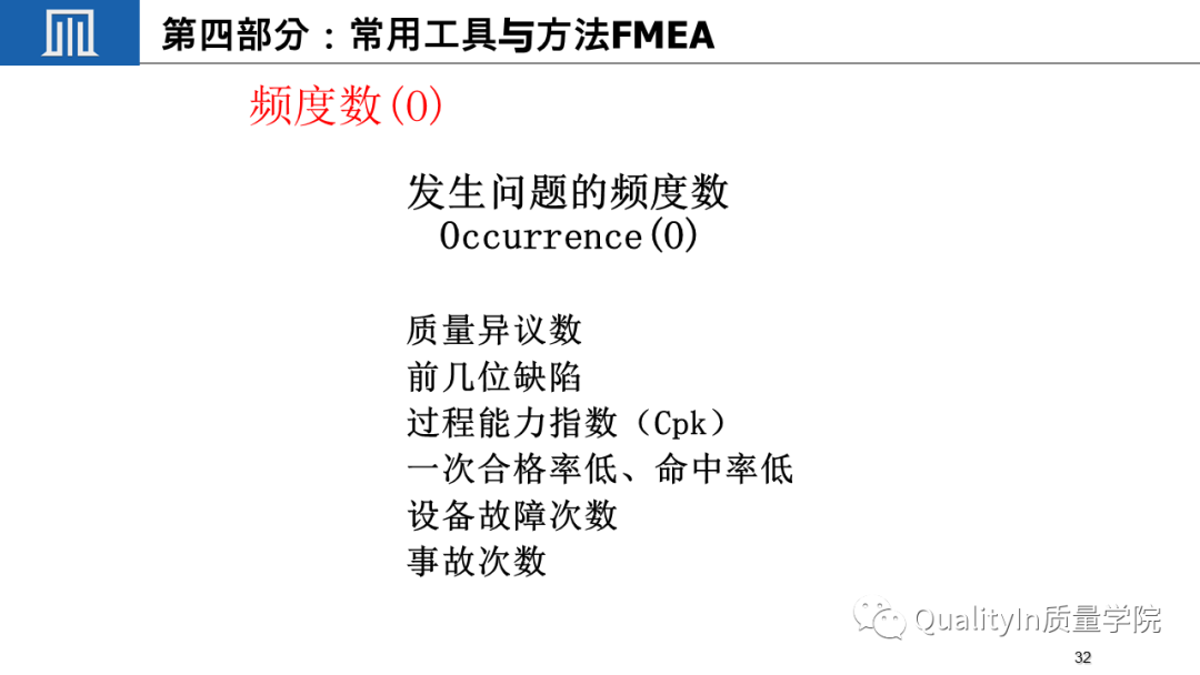 什么是关键质量特性(CTQ)?