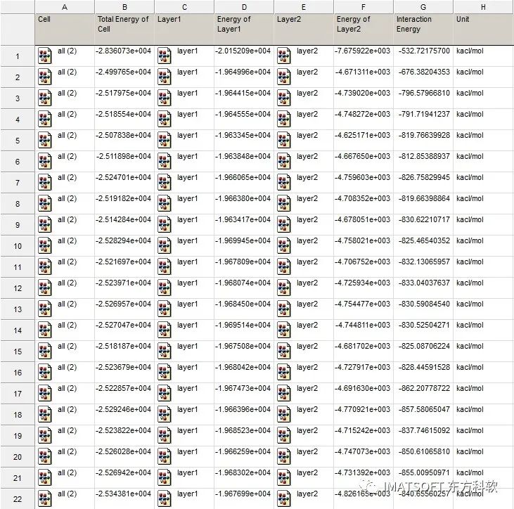 28个Materials Studio脚本免费下载!涵盖25个功能模块