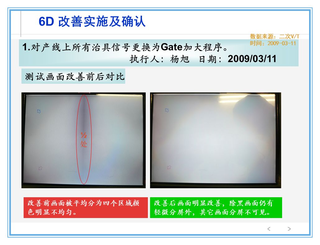 公司出了质量事故，看看生产部、质量部、设计部、销售部都什么反应？
