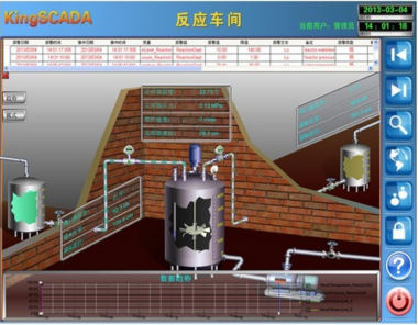 KingSCADA