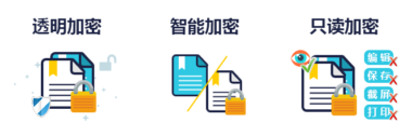 IP-guard文档加密系统，灵活保护终端机密安全