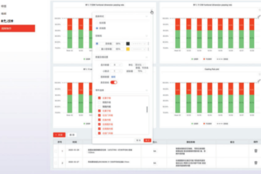 尺寸工程测量数据管理软件怎么选？上海信聚告诉您答案
