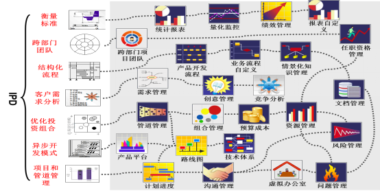 科箭运输管理系统是什么软件