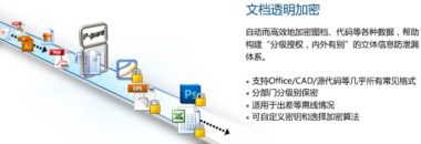IP-guard企业文件加密软件