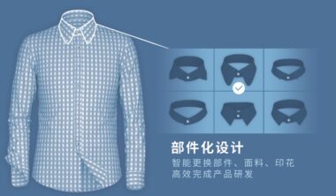 Style3D服装数字化设计软件 介绍