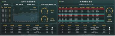 数据可视及分析（LitWise IAS）软件介绍