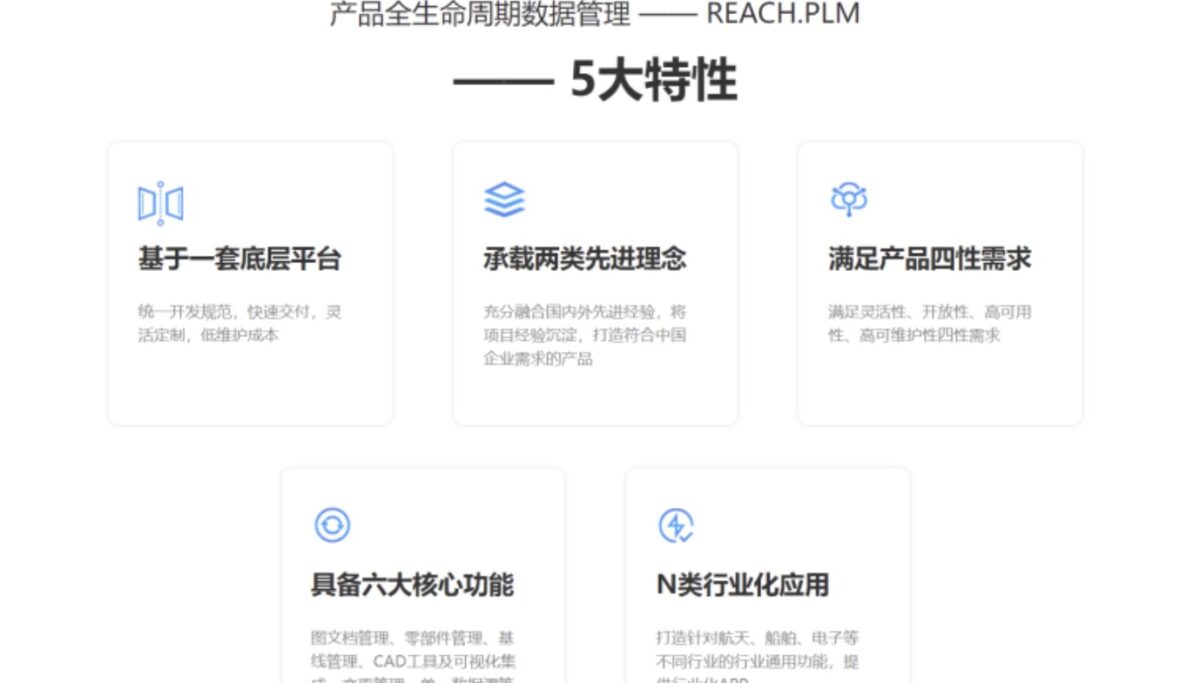 REACH.PLM：卓越的产品生命周期管理解决方案