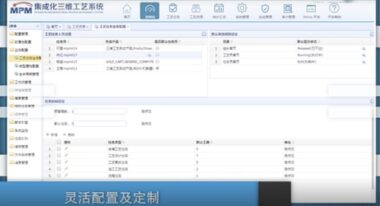 Glaway MPM 是什么