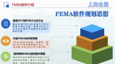 全星FMEA软件系统：深度解读