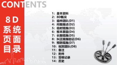 全星8D客诉管理系统：更高效、更精准的客诉处理