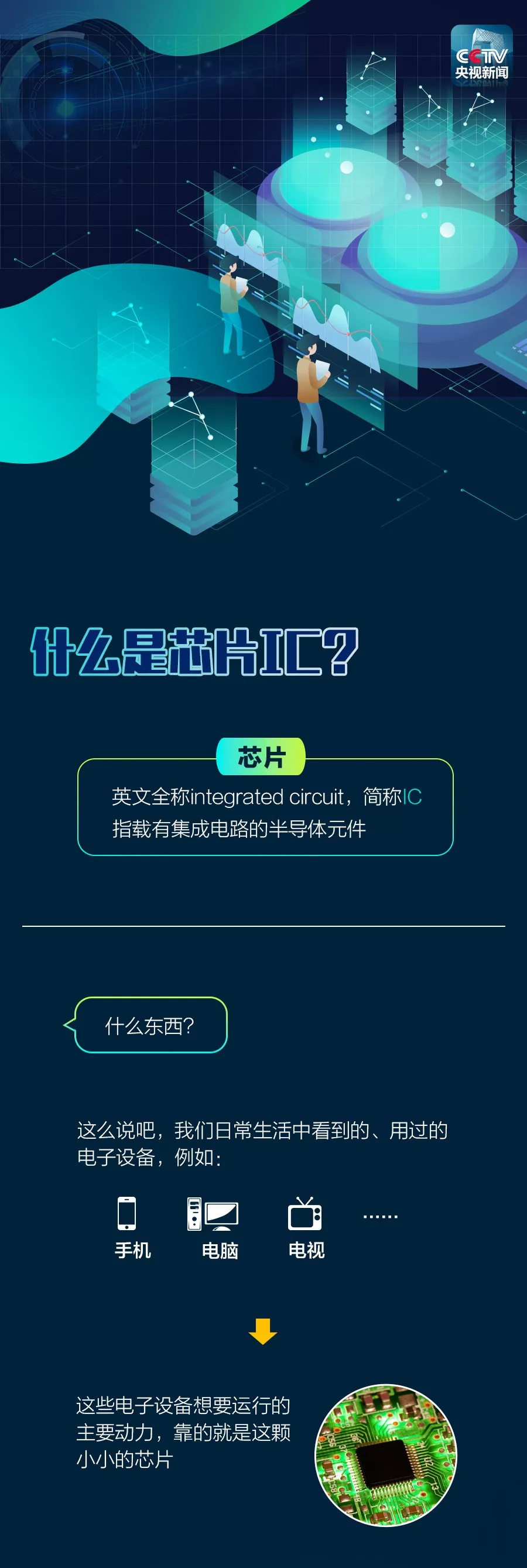 一图了解芯片是怎么制造的?官方最强科普!