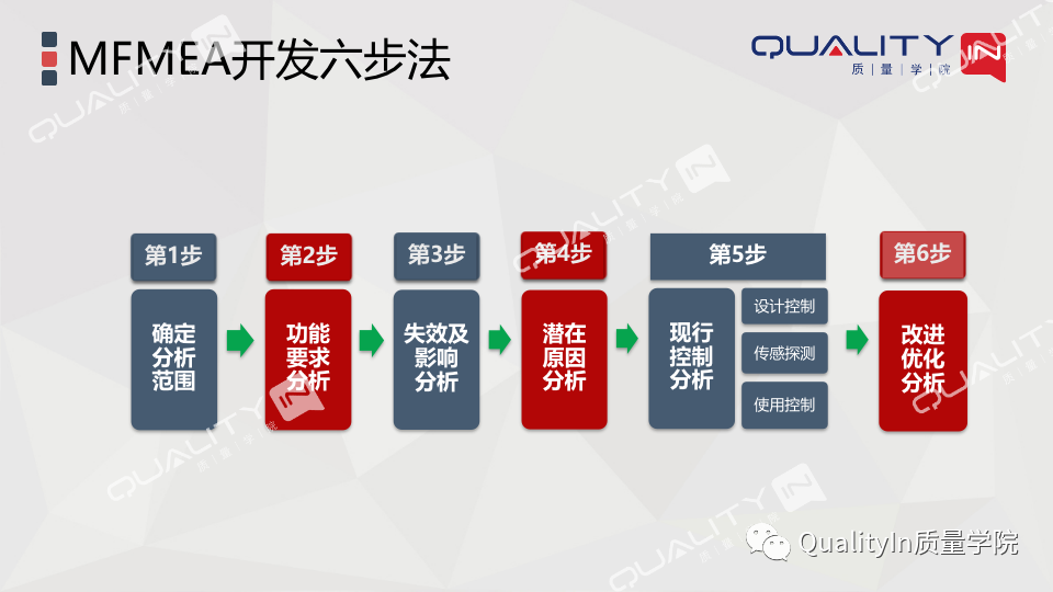一流工厂时时维护设备，三流工厂天天维修设备，你的工厂呢？