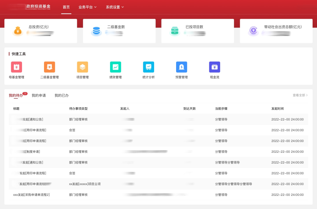 政府引导基金管理平台,携手政府成就资本与产业的“双向奔赴”!