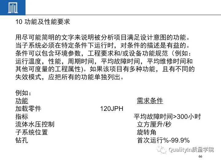 一文读懂设备工装FMEA(培训教材)!