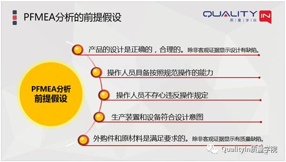 你们的PFMEA做的对吗?【QualityIn质量学院】