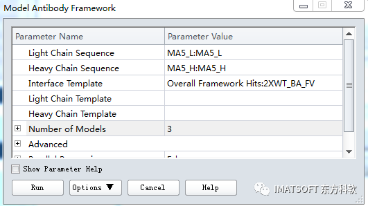 Discovery Studio官方教程（Help-Tutorials） 基于MODELER构建抗体模型
