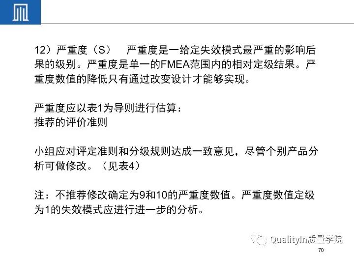 一文读懂设备工装FMEA(培训教材)!