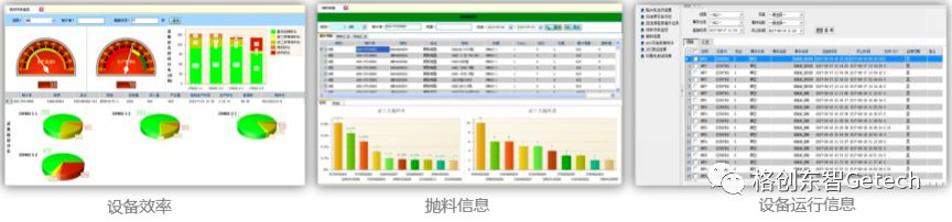 电子行业如何打造智能SMT工厂?