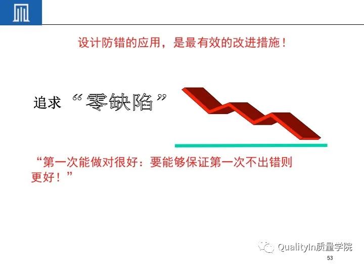 一文读懂设备工装FMEA(培训教材)!
