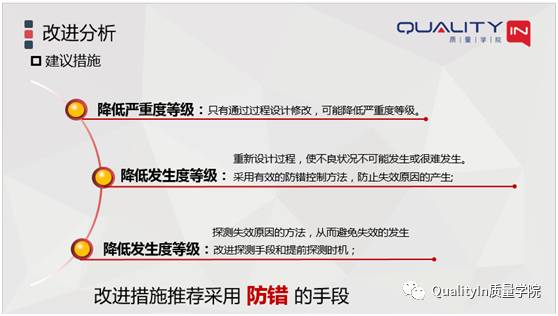 你们的PFMEA做的对吗?【QualityIn质量学院】