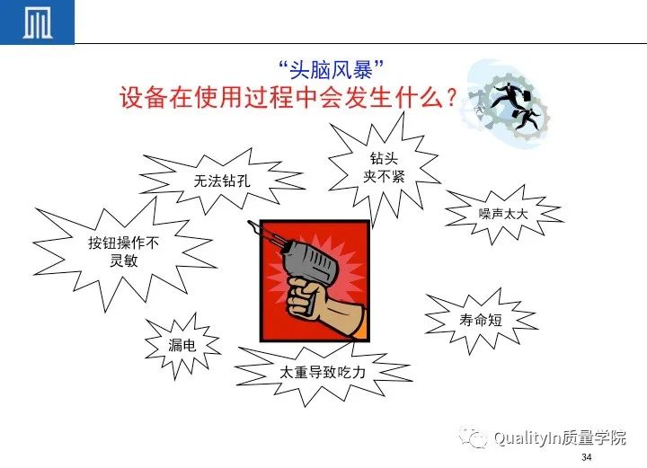 一文读懂设备工装FMEA(培训教材)!