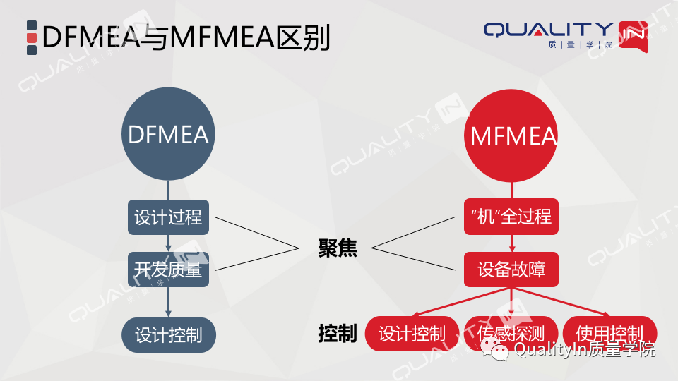 一流工厂时时维护设备，三流工厂天天维修设备，你的工厂呢？