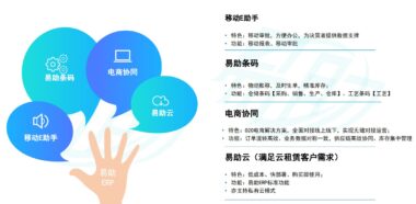 易助：适合中小企业的ERP