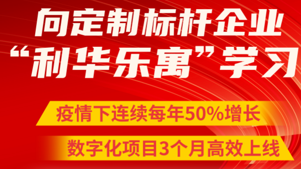向定制标杆企业利华乐寓学习，疫情三年如何保持每年50%的增长？