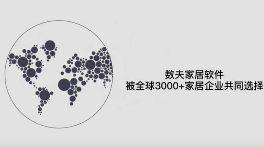 数夫家居软件，被全球3000+家居企业共同选择