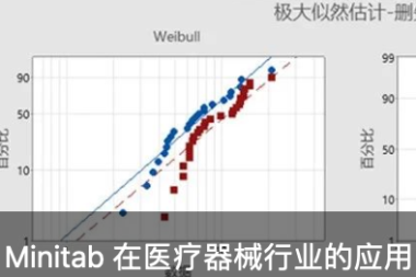Minitab 统计分析软件在医疗器械行业的应用