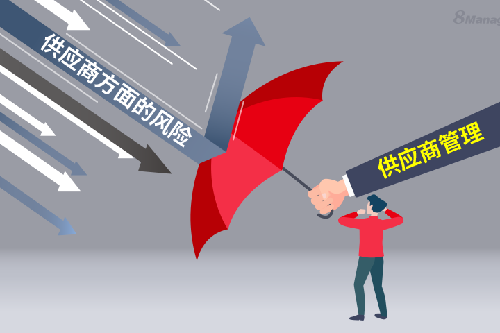 采购如何实时把控供应商风险？用这个软件就对了
