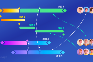为什么项目可见性难以实现？该如何提高？