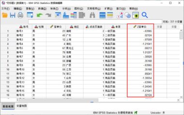 详解SPSS频率分析与描述分析的不同点