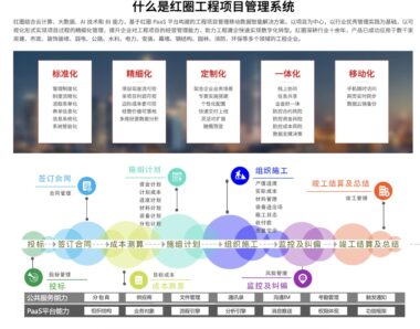 红圈工程项目管理软件：实现数字化转型的利器
