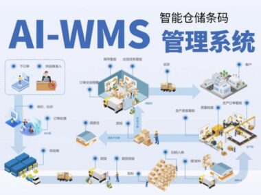 天心天思AI-WMS智能仓储管理系统——产品详解