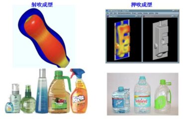 B-SIM吹塑成型分析软件助力行业升级