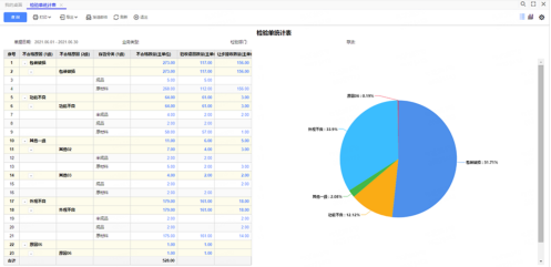 喜讯 | 华天软件新一代三维机加工艺规划系统研发新突破!